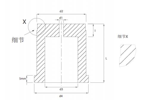 STANDARD DIES ISO 8977 B