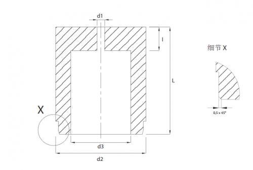 STANDARD DIES ISO 8977 A