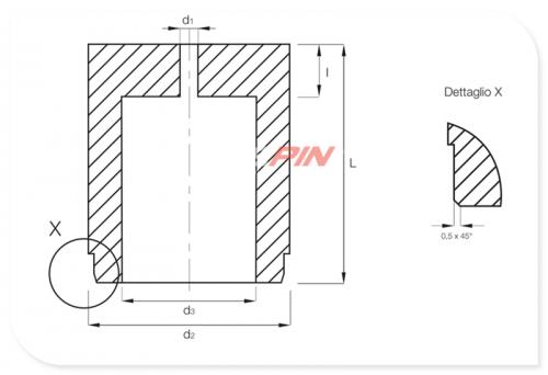 Schneidbuchsen ISO 8977 A