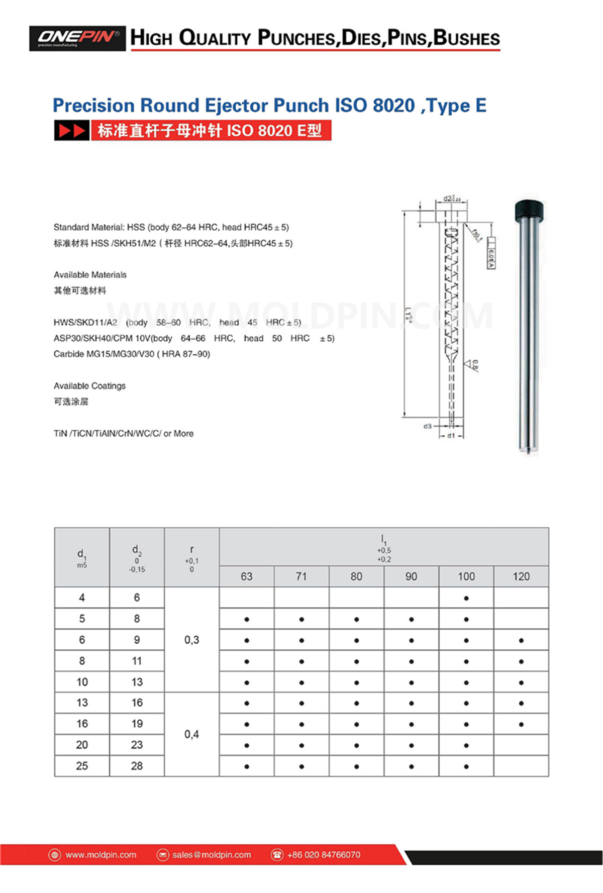 Precision Round Ejector Punch ISO 8020,Type E.jpg